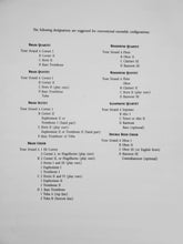 Load image into Gallery viewer, O Mensch, Bewein' Dein' Sunde Gross (O Man, Now Weep for Thy Great Sin) J. S. Bach arr. Percy Grainger